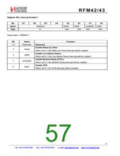 浏览型号RFM42的Datasheet PDF文件第57页