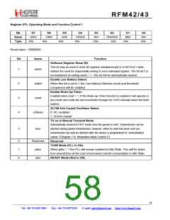 浏览型号RFM42的Datasheet PDF文件第58页