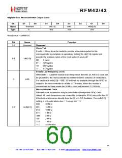 浏览型号RFM42的Datasheet PDF文件第60页