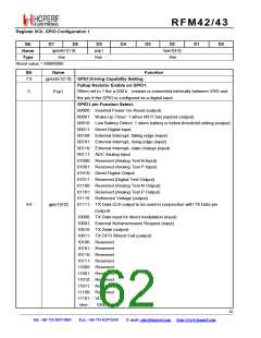 浏览型号RFM42的Datasheet PDF文件第62页