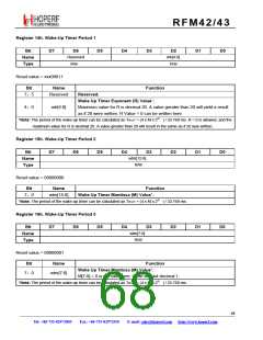 浏览型号RFM42的Datasheet PDF文件第68页