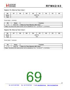 浏览型号RFM42的Datasheet PDF文件第69页