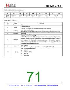 浏览型号RFM42的Datasheet PDF文件第71页