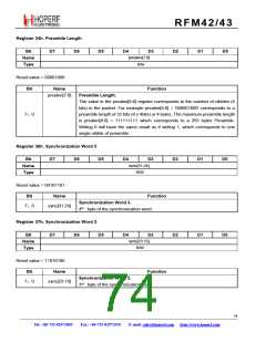 浏览型号RFM42的Datasheet PDF文件第74页