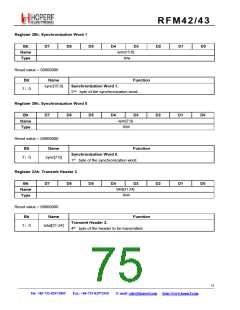 浏览型号RFM42的Datasheet PDF文件第75页