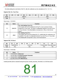 浏览型号RFM42的Datasheet PDF文件第81页