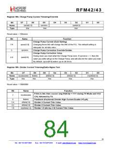 浏览型号RFM42的Datasheet PDF文件第84页