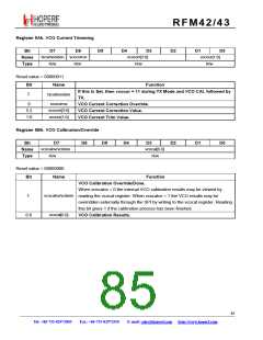 浏览型号RFM42的Datasheet PDF文件第85页