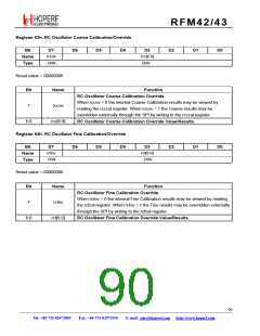 浏览型号RFM42的Datasheet PDF文件第90页