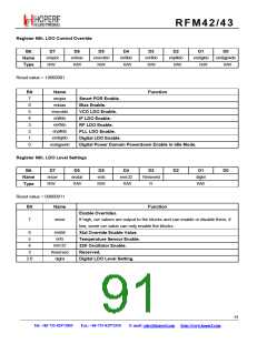 浏览型号RFM42的Datasheet PDF文件第91页