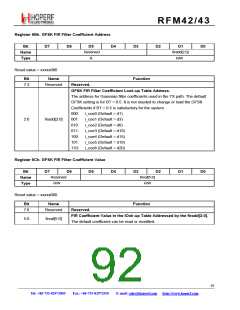 浏览型号RFM42的Datasheet PDF文件第92页