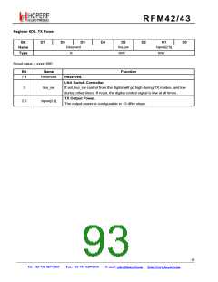 浏览型号RFM42的Datasheet PDF文件第93页