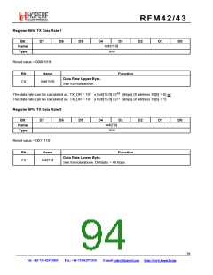 浏览型号RFM42的Datasheet PDF文件第94页