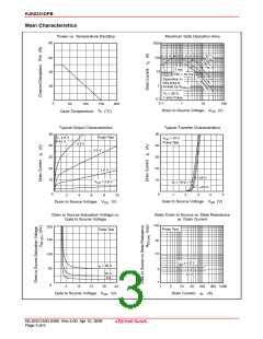 浏览型号RJK0331DPB-00-J0的Datasheet PDF文件第3页