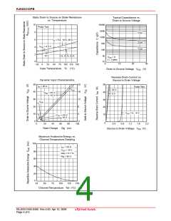 浏览型号RJK0331DPB-00-J0的Datasheet PDF文件第4页