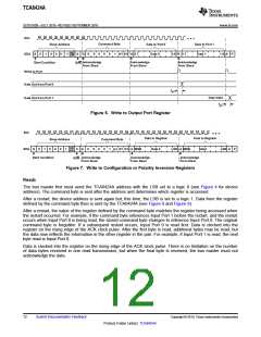 浏览型号TCA6424A的Datasheet PDF文件第12页