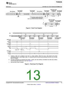 浏览型号TCA6424A的Datasheet PDF文件第13页