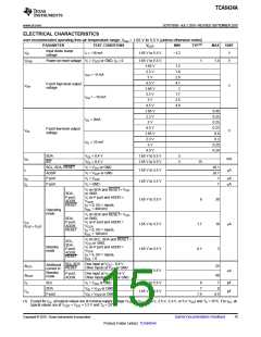 浏览型号TCA6424A的Datasheet PDF文件第15页