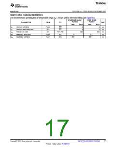 浏览型号TCA6424A的Datasheet PDF文件第17页