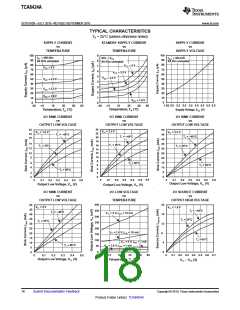 浏览型号TCA6424A的Datasheet PDF文件第18页