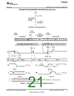 浏览型号TCA6424A的Datasheet PDF文件第21页