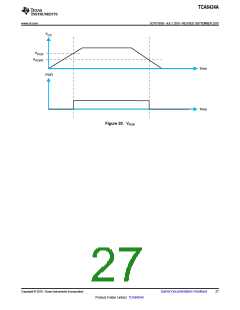 浏览型号TCA6424A的Datasheet PDF文件第27页