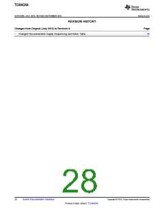 浏览型号TCA6424A的Datasheet PDF文件第28页