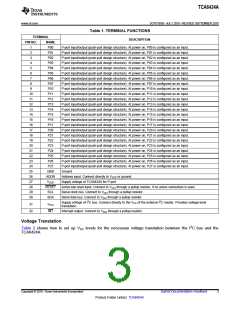 浏览型号TCA6424A的Datasheet PDF文件第3页