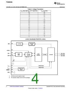 浏览型号TCA6424A的Datasheet PDF文件第4页