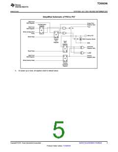 浏览型号TCA6424A的Datasheet PDF文件第5页