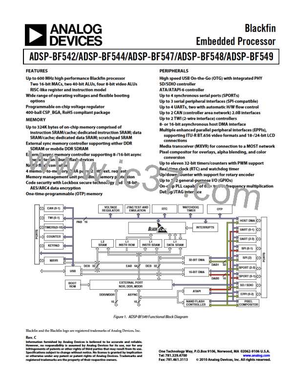 ADSP-BF544BBCZ-4A图片预览