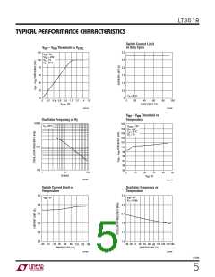 浏览型号3518的Datasheet PDF文件第5页