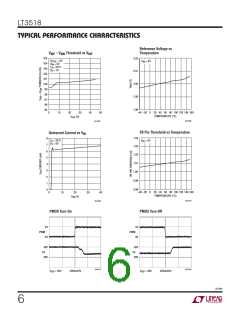 浏览型号3518HFE的Datasheet PDF文件第6页