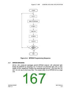 浏览型号68HC705SB7的Datasheet PDF文件第167页