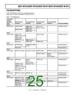 浏览型号ADSP-BF544BBCZ-4A的Datasheet PDF文件第25页