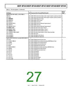 浏览型号ADSP-BF544BBCZ-4A的Datasheet PDF文件第27页