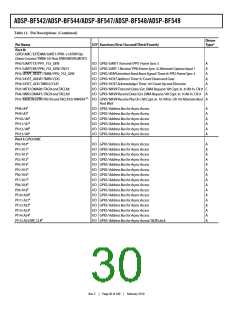 浏览型号ADSP-BF544BBCZ-4A的Datasheet PDF文件第30页