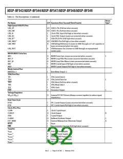 浏览型号ADSP-BF544BBCZ-4A的Datasheet PDF文件第32页