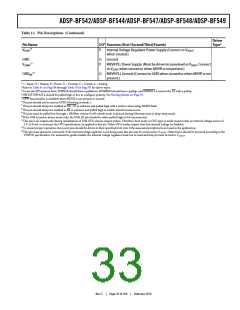 浏览型号ADSP-BF544BBCZ-4A的Datasheet PDF文件第33页