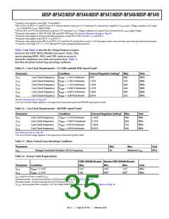 浏览型号ADSP-BF544BBCZ-4A的Datasheet PDF文件第35页