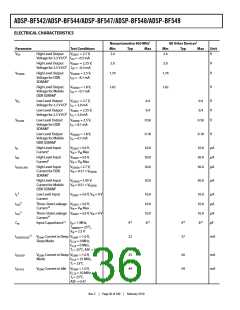 浏览型号ADSP-BF544BBCZ-4A的Datasheet PDF文件第36页