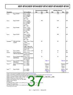浏览型号ADSP-BF544BBCZ-4A的Datasheet PDF文件第37页