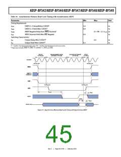 浏览型号ADSP-BF544BBCZ-4A的Datasheet PDF文件第45页