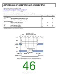 浏览型号ADSP-BF544BBCZ-4A的Datasheet PDF文件第46页
