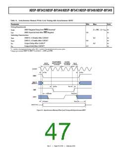 浏览型号ADSP-BF544BBCZ-4A的Datasheet PDF文件第47页