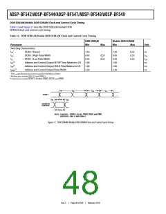 浏览型号ADSP-BF544BBCZ-4A的Datasheet PDF文件第48页