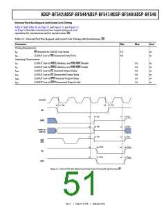 浏览型号ADSP-BF544BBCZ-4A的Datasheet PDF文件第51页