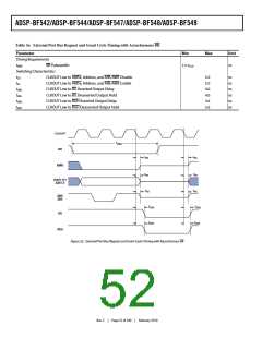 浏览型号ADSP-BF544BBCZ-4A的Datasheet PDF文件第52页