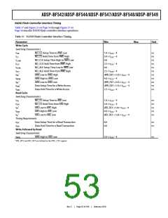 浏览型号ADSP-BF544BBCZ-4A的Datasheet PDF文件第53页