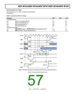 浏览型号ADSP-BF544BBCZ-4A的Datasheet PDF文件第57页